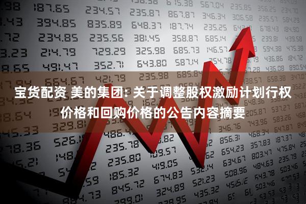 宝货配资 美的集团: 关于调整股权激励计划行权价格和回购价格的公告内容摘要